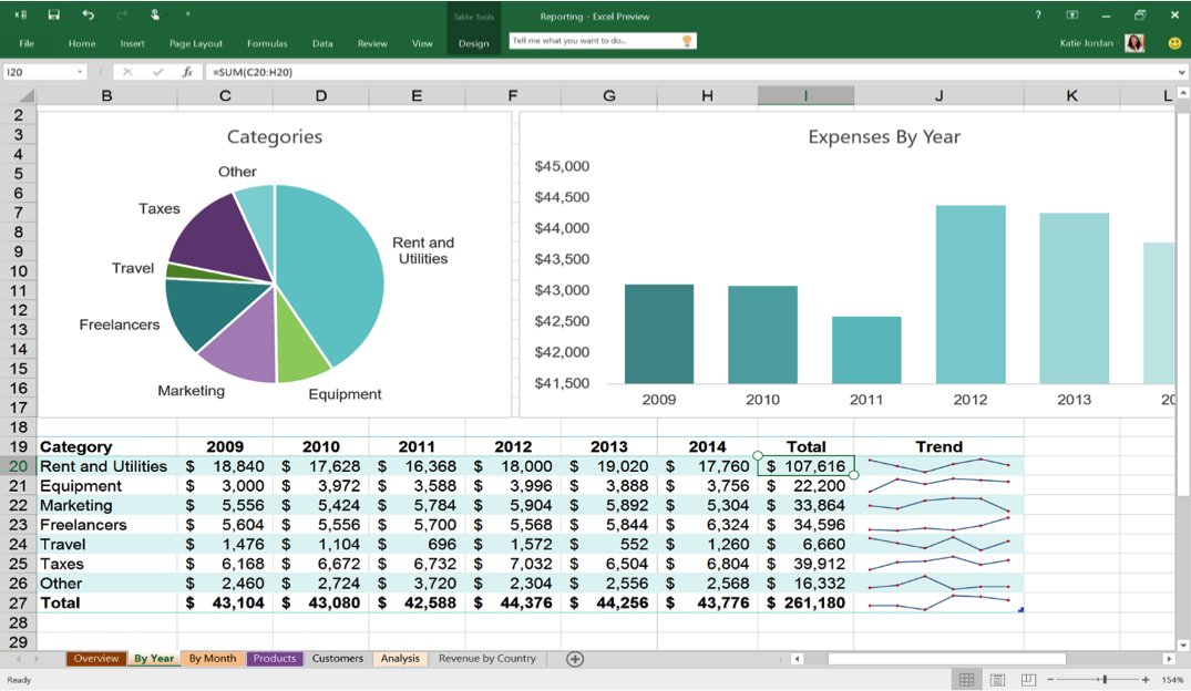 Microsoft Office 2016 — What Is New and Different